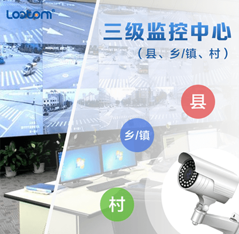 Ezpay(中国)物联雪亮工程系统