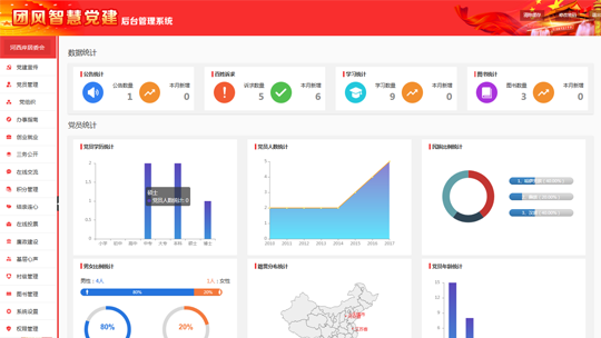 智慧党建系统后台之后台Ezpay(中国)